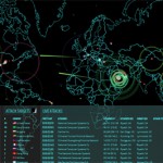 サイバー攻撃の図